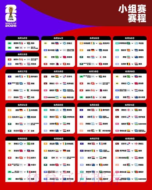 2026世界杯热门球队中国时间